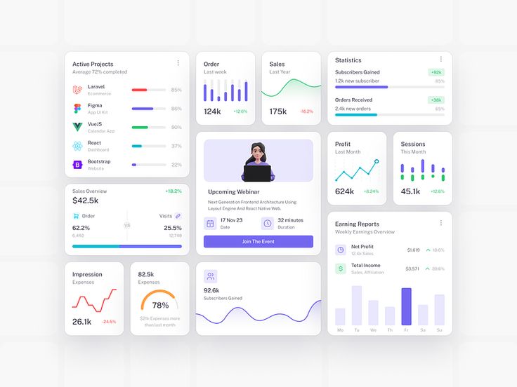 About Workspaces in Engagyo