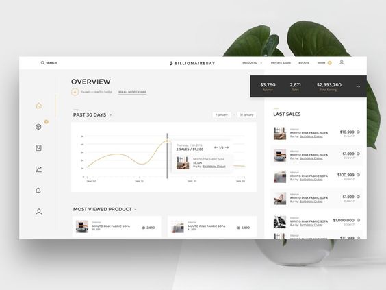 Analytics illustration Image of Engagyo